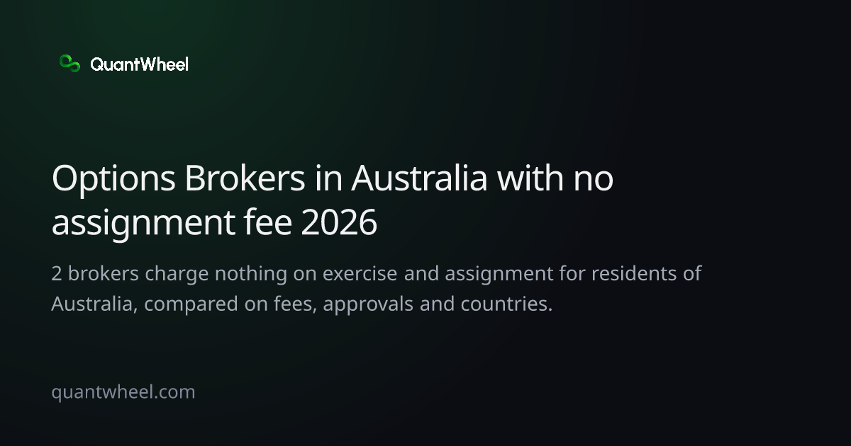 The share card of Options brokers in Australia with no assignment fee