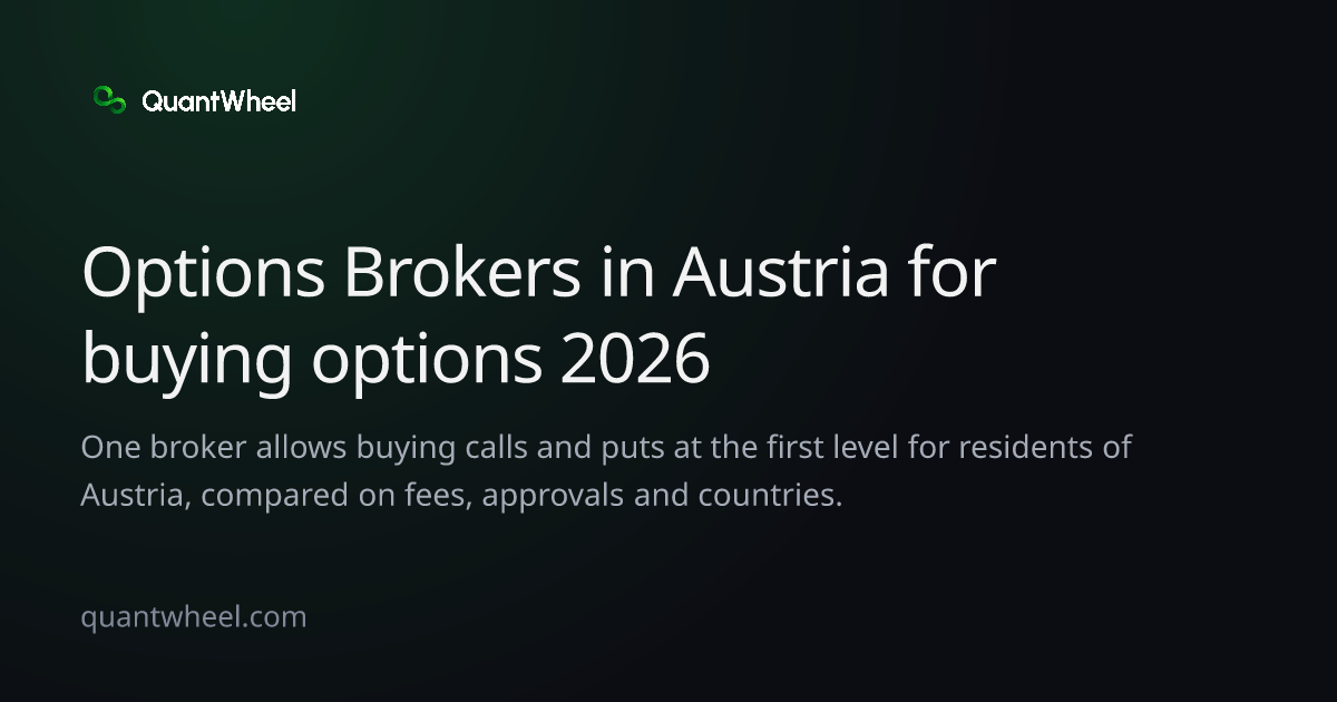 The share card of Options brokers in Austria for buying options