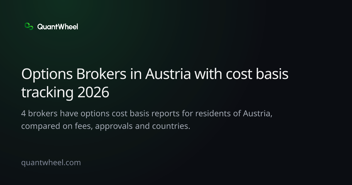 The share card of Options brokers in Austria with cost basis tracking