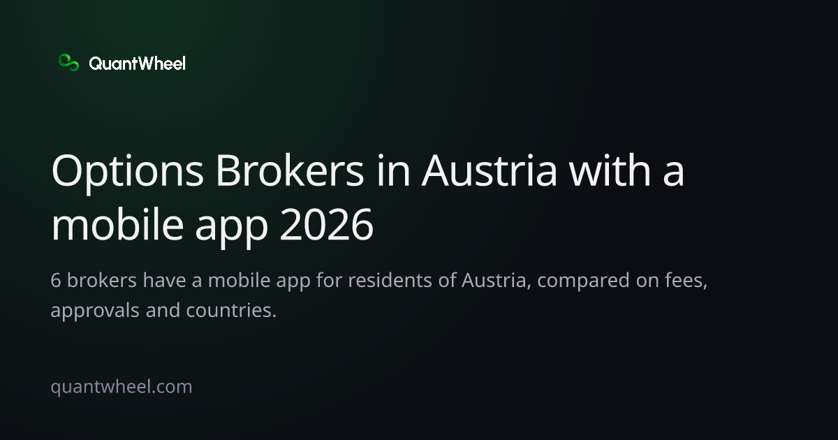 The share card of Options brokers in Austria with a mobile app