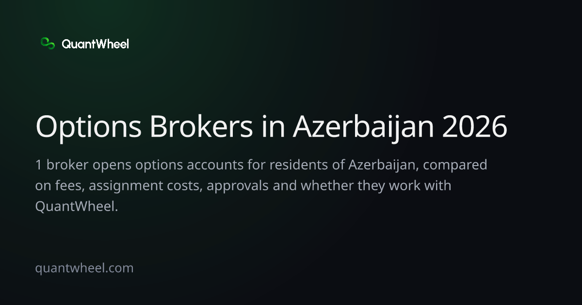 The share card of Options brokers in Azerbaijan