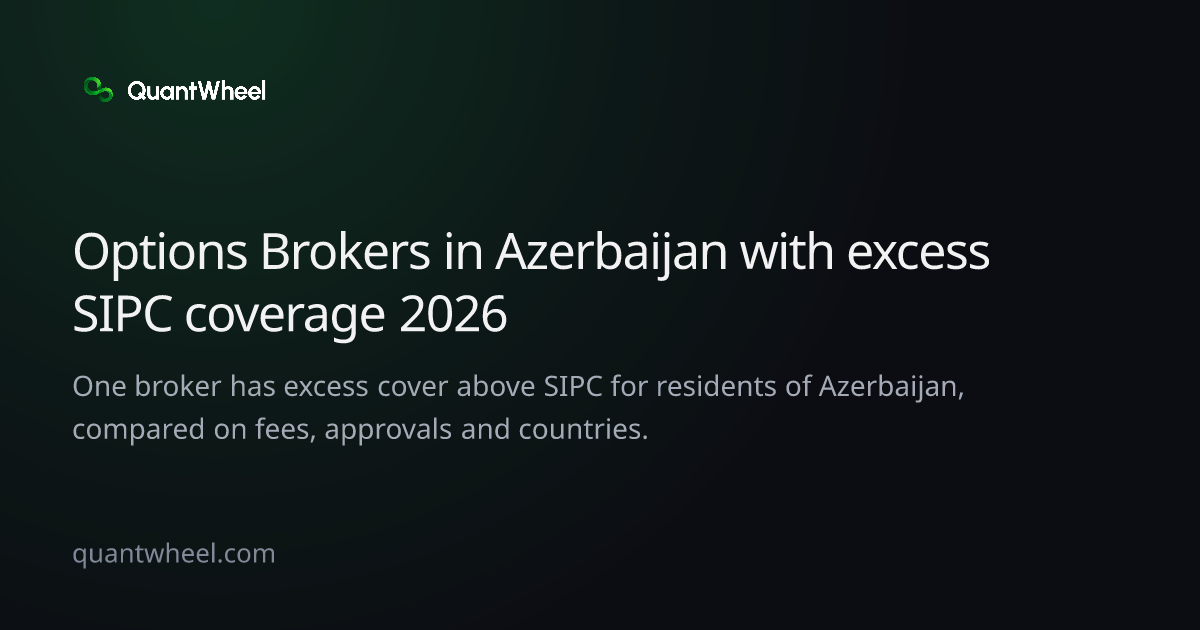 The share card of Options brokers in Azerbaijan with excess SIPC coverage