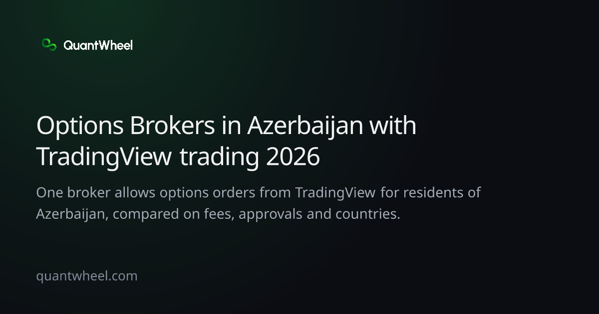 The share card of Options brokers in Azerbaijan with TradingView trading