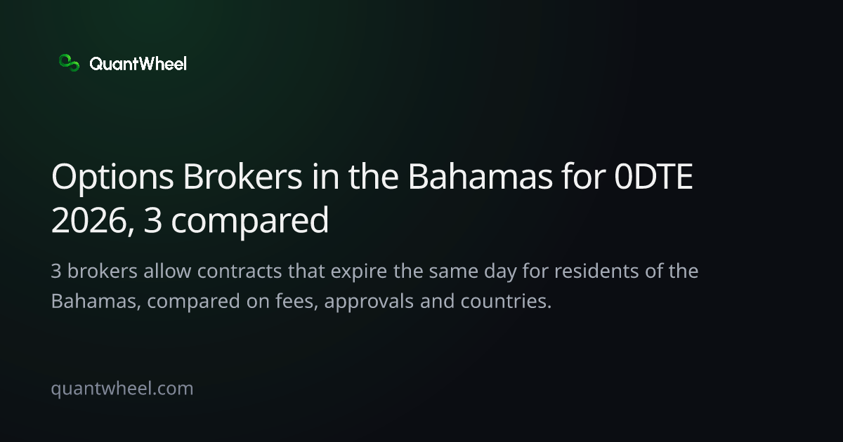 The share card of Options brokers in the Bahamas for 0DTE