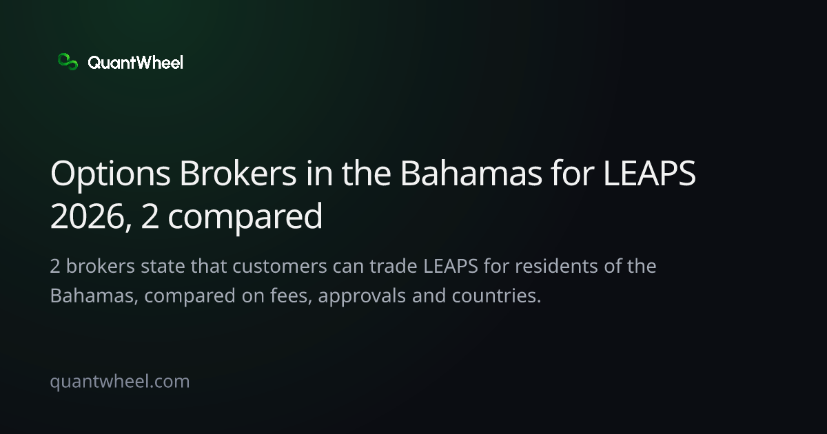 The share card of Options brokers in the Bahamas for LEAPS