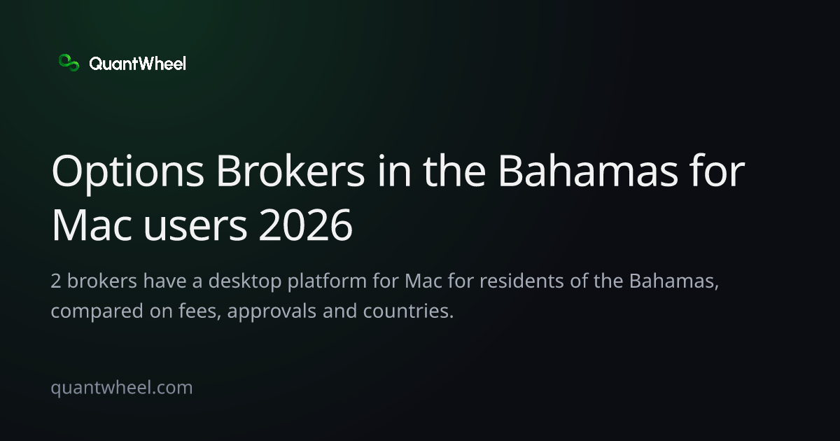 The share card of Options brokers in the Bahamas for Mac users