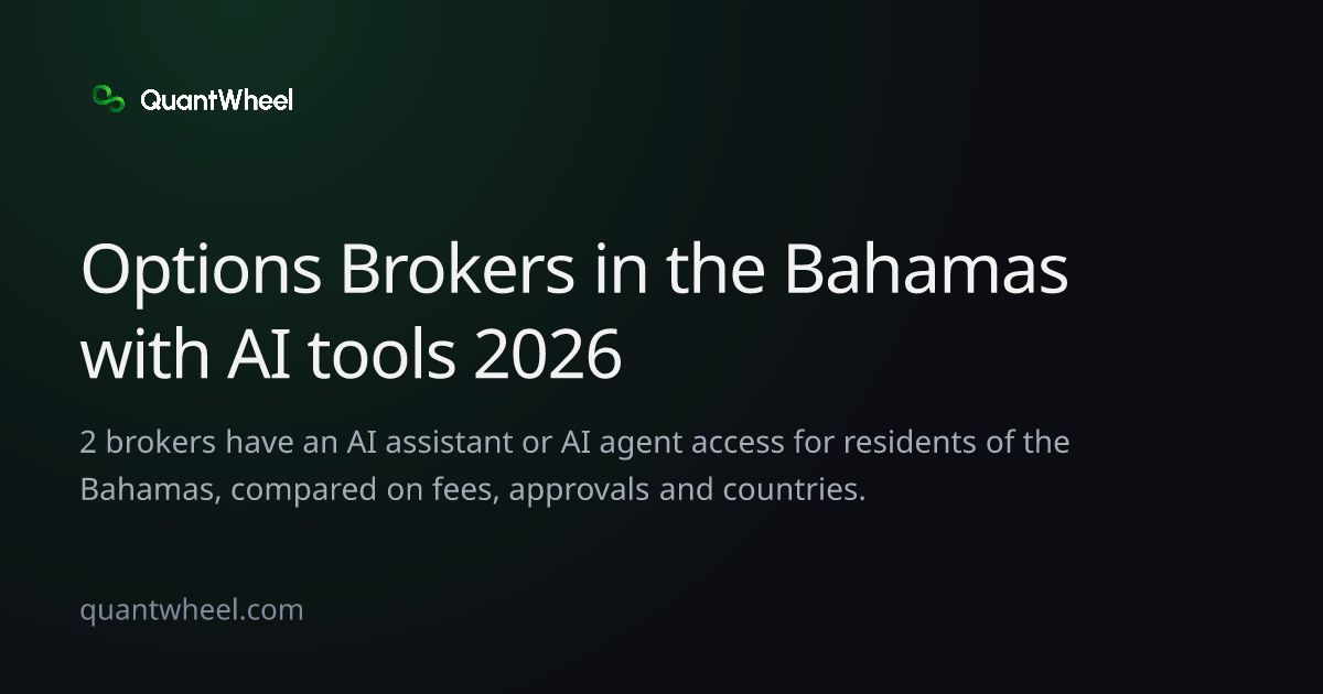 The share card of Options brokers in the Bahamas with AI tools