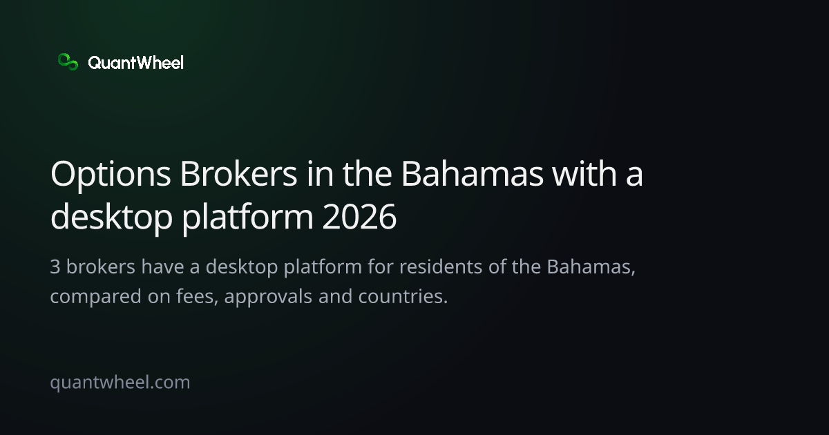 The share card of Options brokers in the Bahamas with a desktop platform