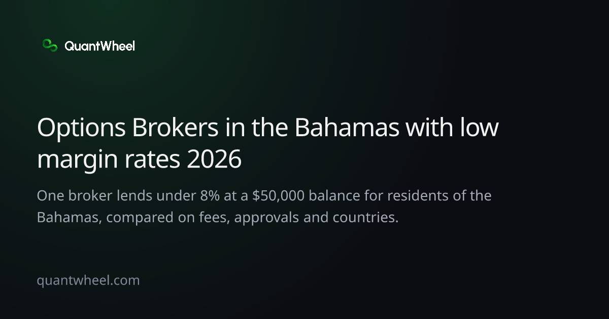 The share card of Options brokers in the Bahamas with low margin rates