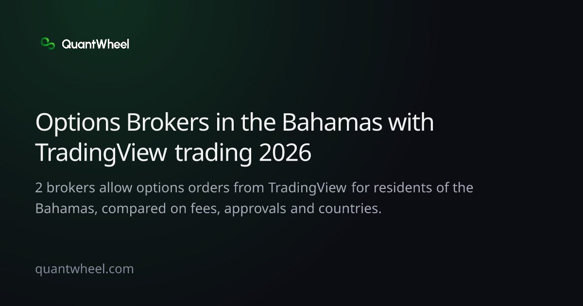 The share card of Options brokers in the Bahamas with TradingView trading