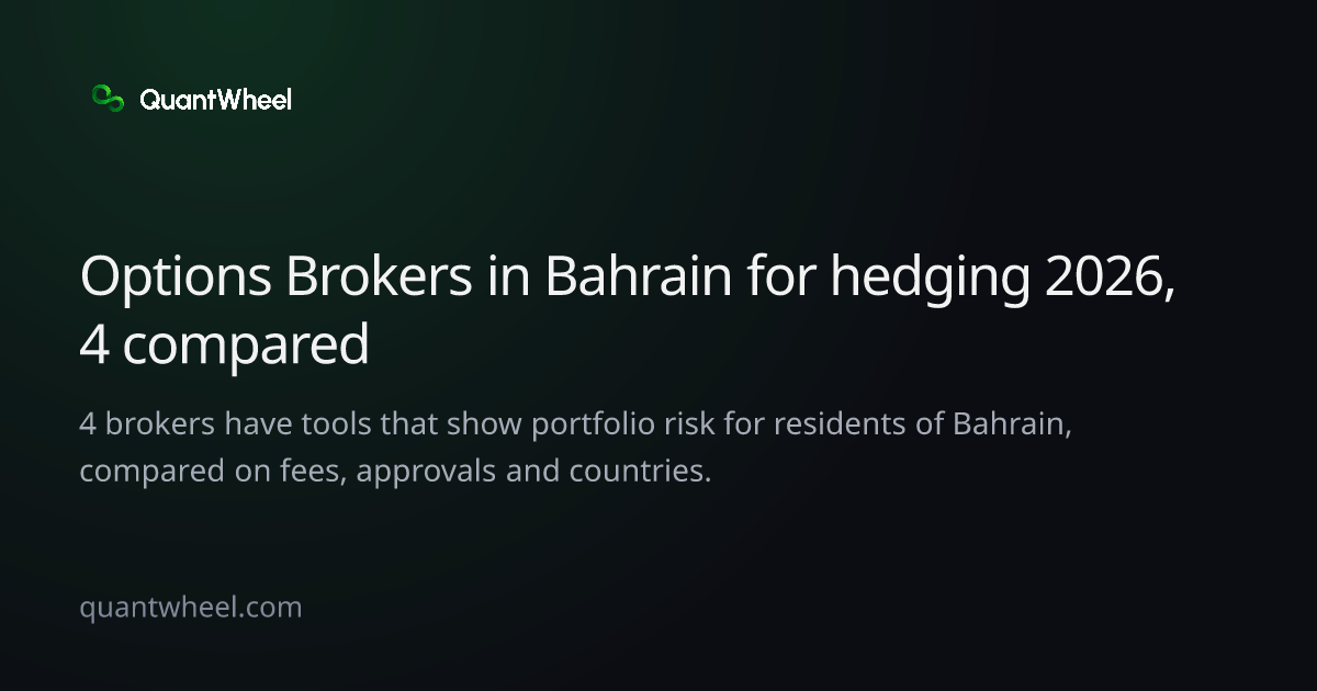 The share card of Options brokers in Bahrain for hedging