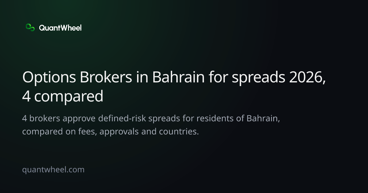 The share card of Options brokers in Bahrain for spreads