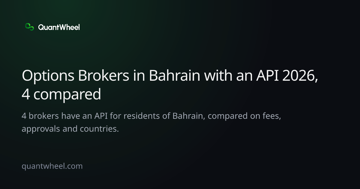 The share card of Options brokers in Bahrain with an API
