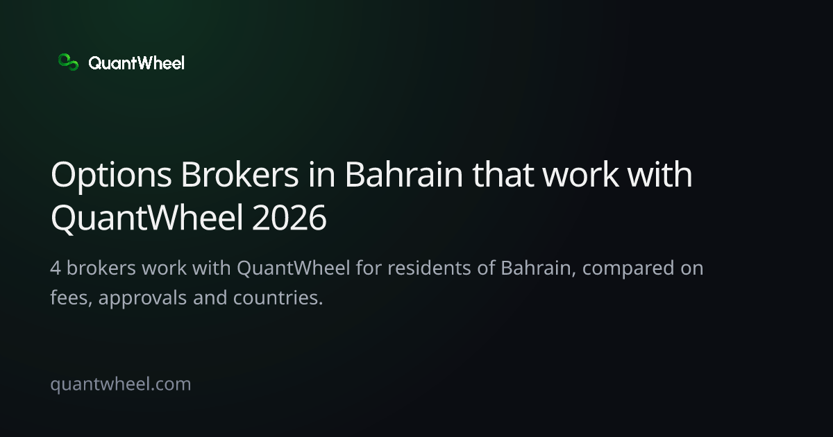 The share card of Options brokers in Bahrain that work with QuantWheel