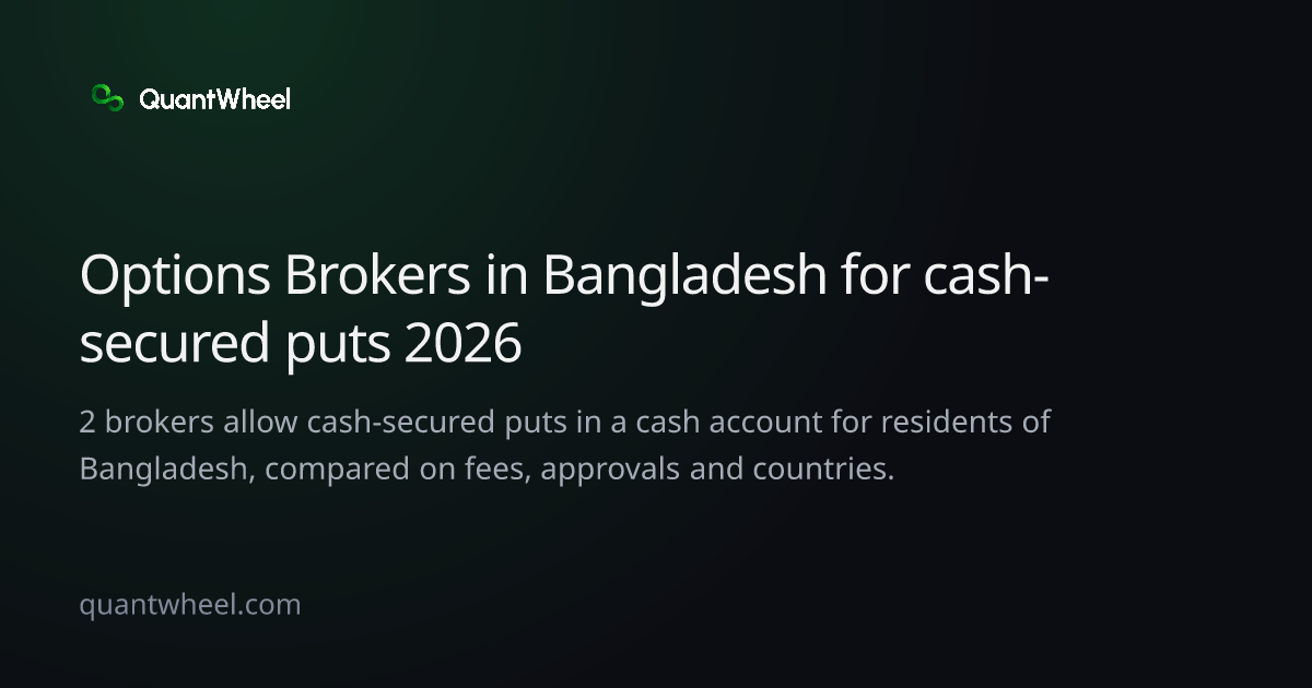The share card of Options brokers in Bangladesh for cash-secured puts