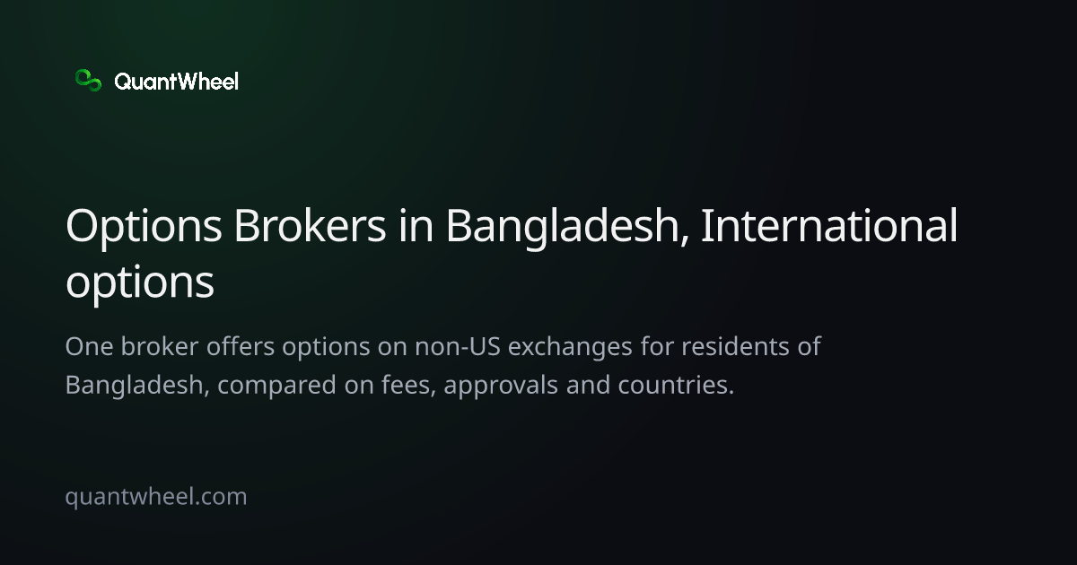 The share card of Options brokers in Bangladesh with options on non-US exchanges
