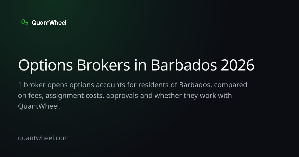 The share card of Options brokers in Barbados