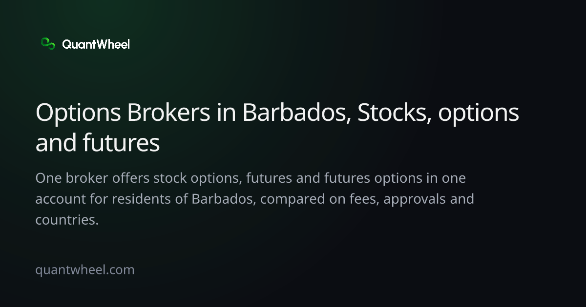 The share card of Options brokers in Barbados with options and futures in one account