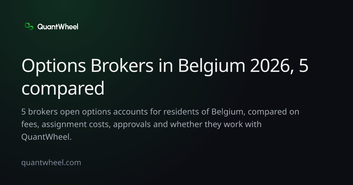 The share card of Options brokers in Belgium