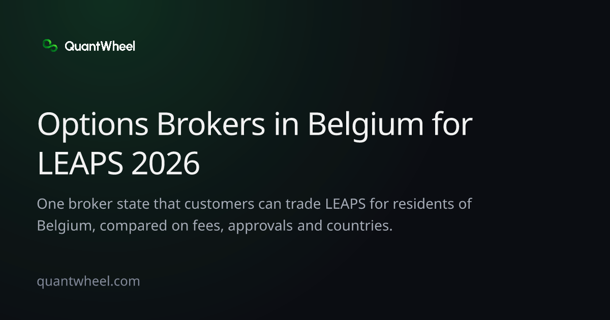 The share card of Options brokers in Belgium for LEAPS