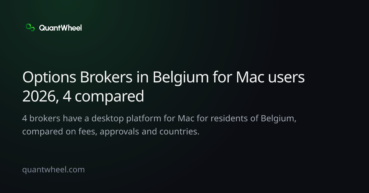 The share card of Options brokers in Belgium for Mac users