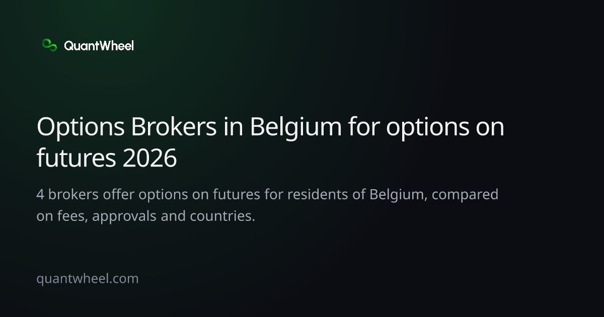 The share card of Options brokers in Belgium for options on futures