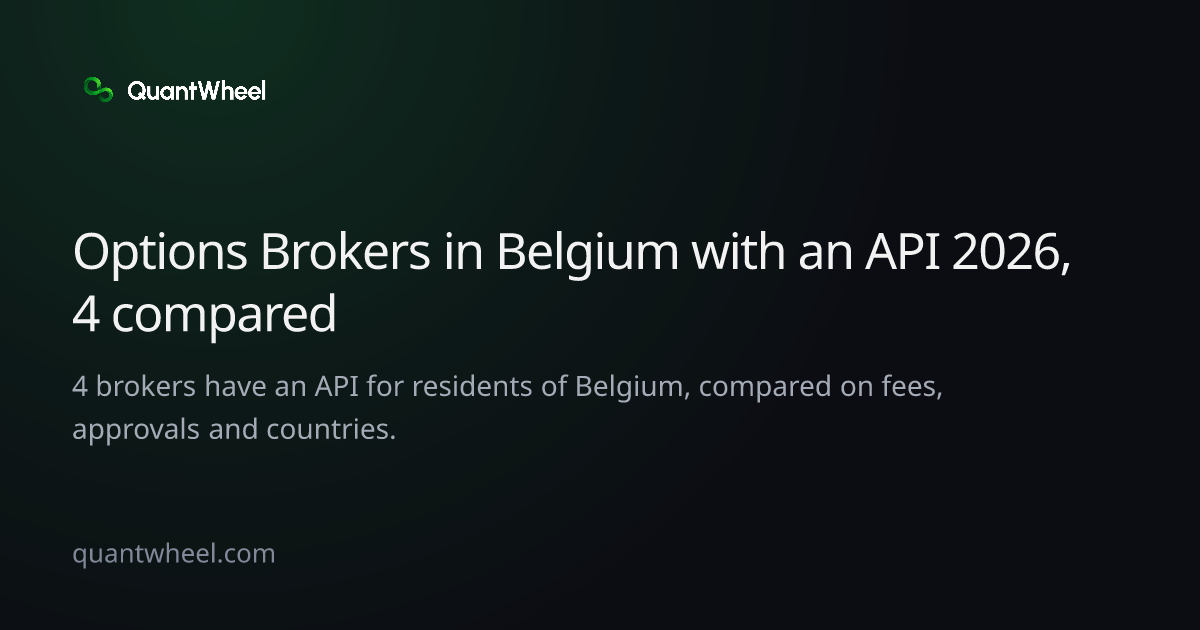 The share card of Options brokers in Belgium with an API