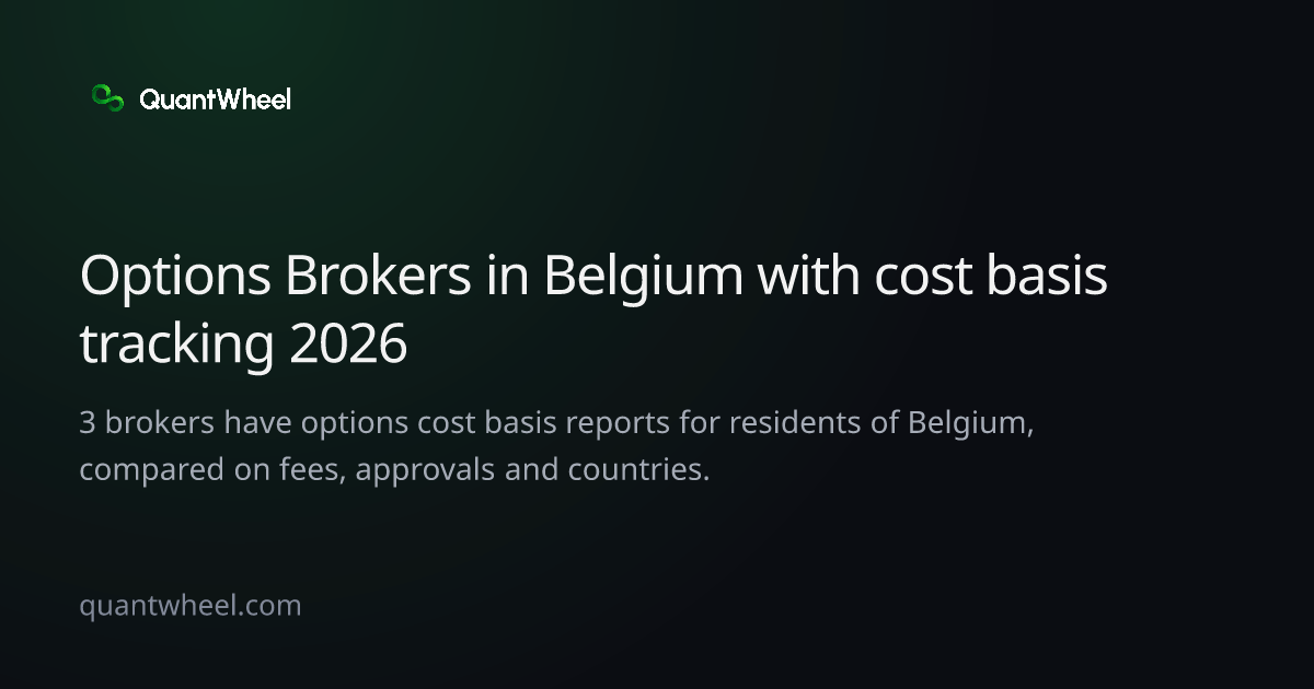 The share card of Options brokers in Belgium with cost basis tracking