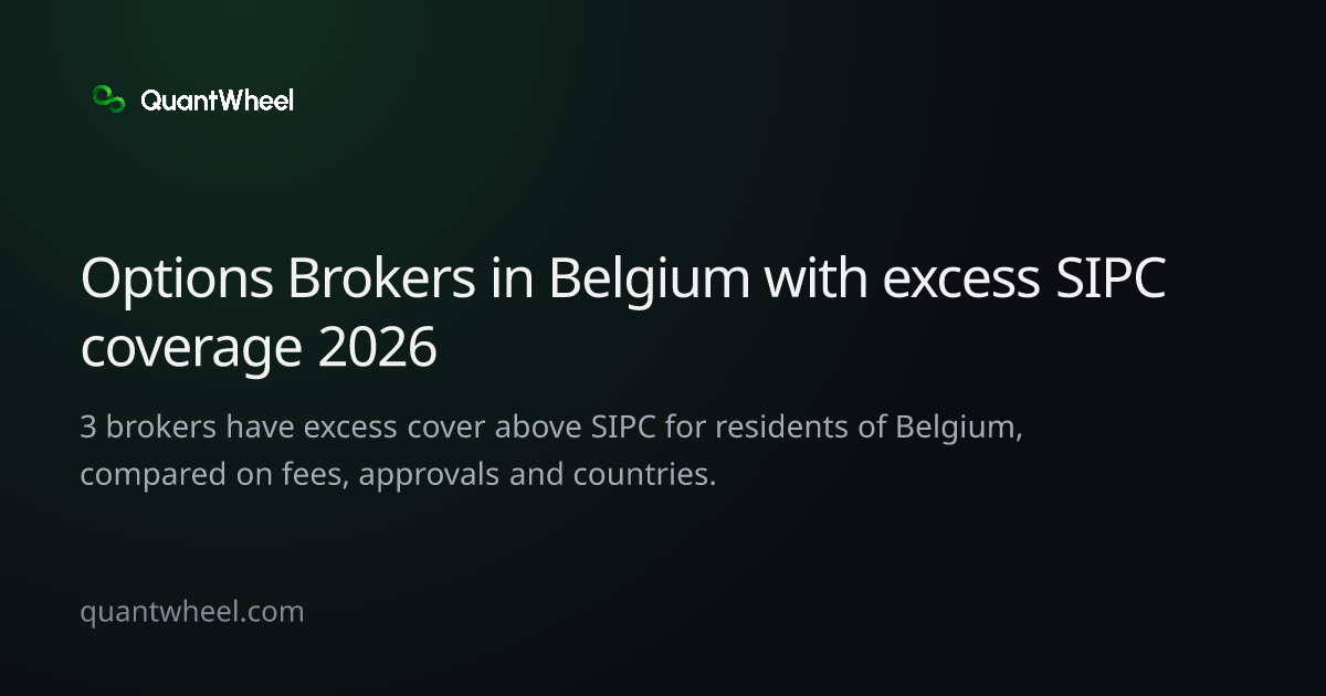 The share card of Options brokers in Belgium with excess SIPC coverage