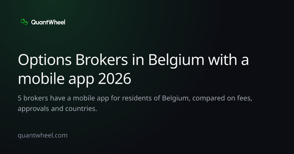 The share card of Options brokers in Belgium with a mobile app