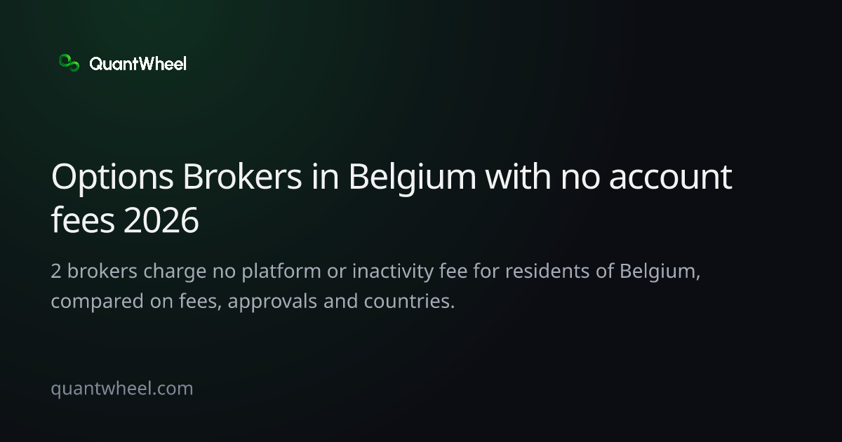 The share card of Options brokers in Belgium with no account fees