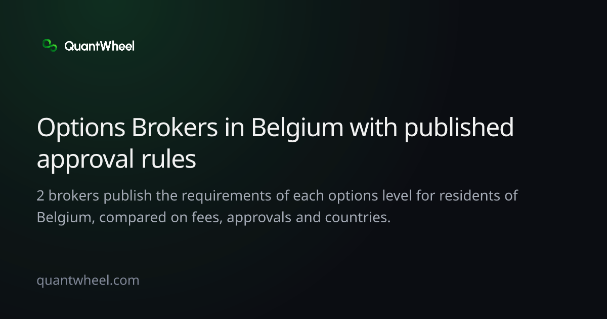The share card of Options brokers in Belgium with published approval rules