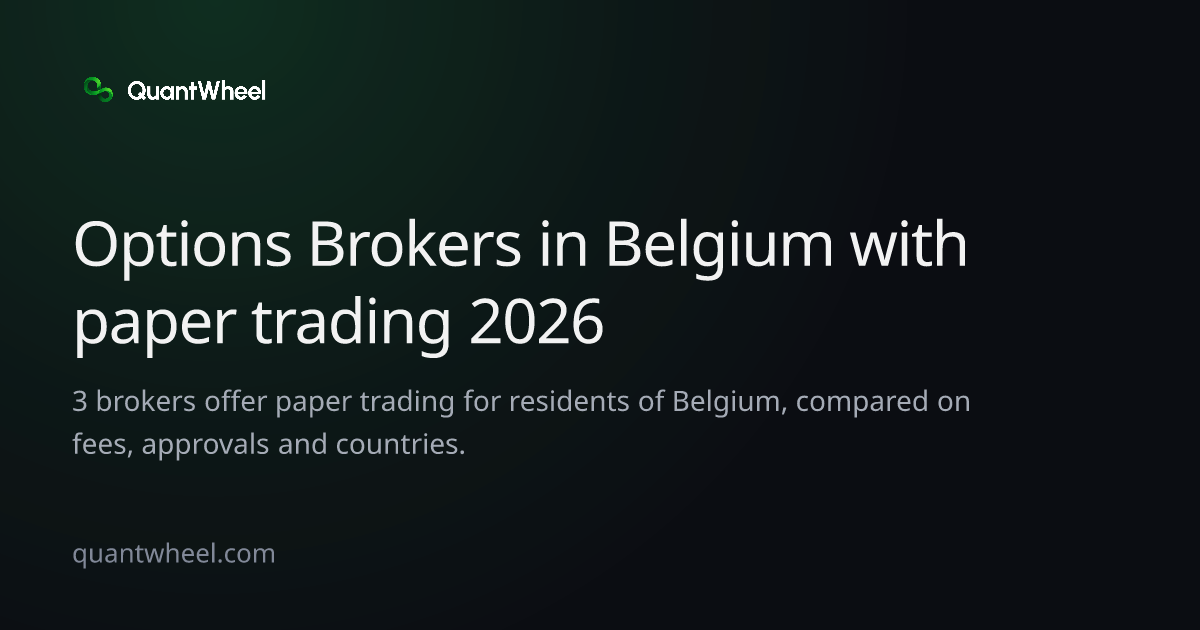 The share card of Options brokers in Belgium with paper trading