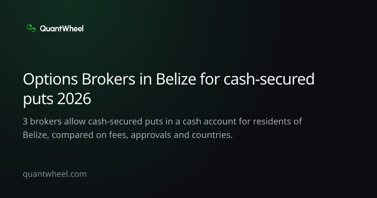 The share card of Options brokers in Belize for cash-secured puts