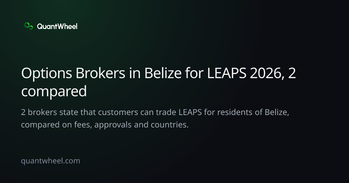 The share card of Options brokers in Belize for LEAPS