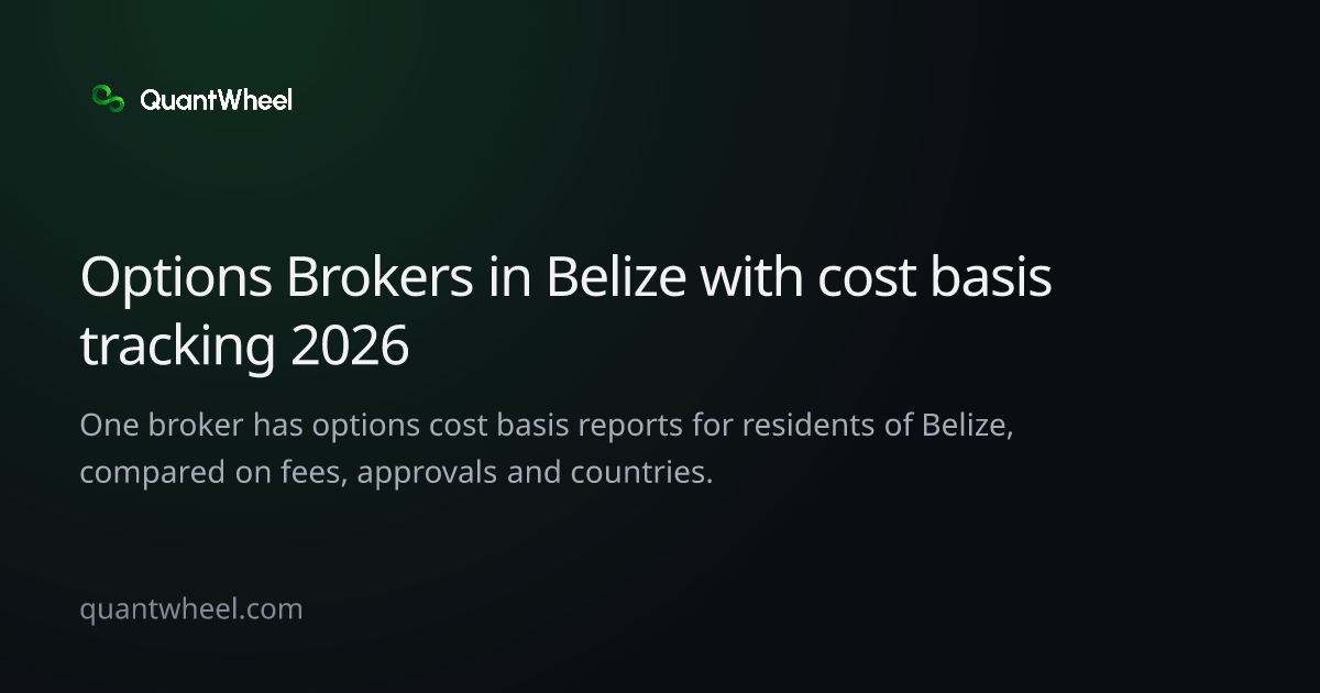 The share card of Options brokers in Belize with cost basis tracking