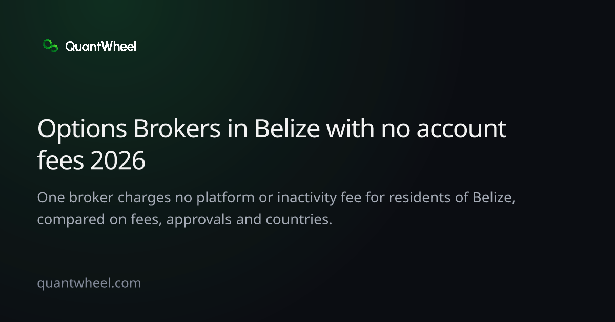 The share card of Options brokers in Belize with no account fees