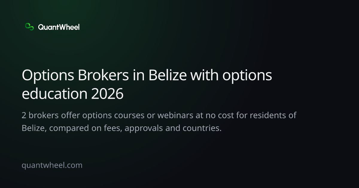 The share card of Options brokers in Belize with options education