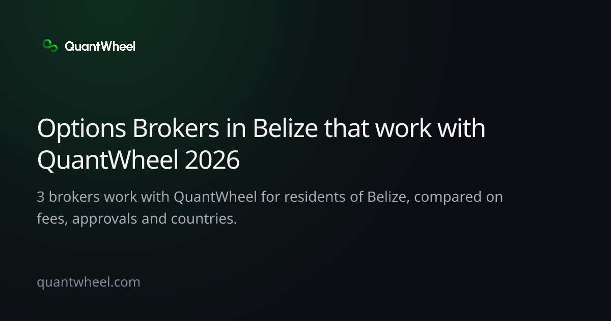 The share card of Options brokers in Belize that work with QuantWheel