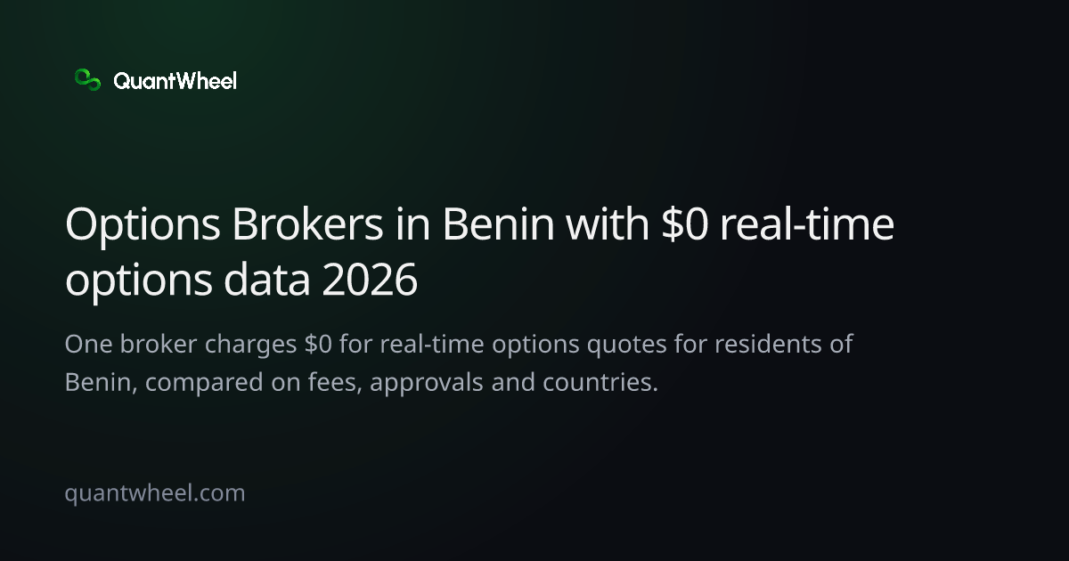 The share card of Options brokers in Benin with $0 real-time options data