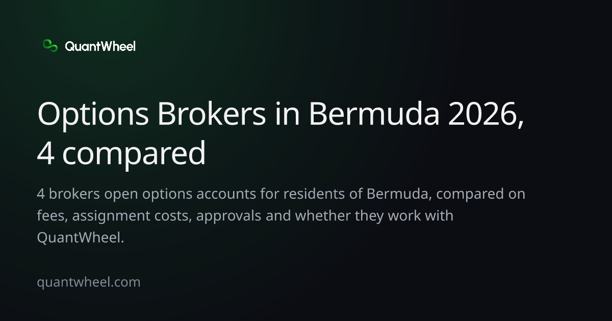The share card of Options brokers in Bermuda