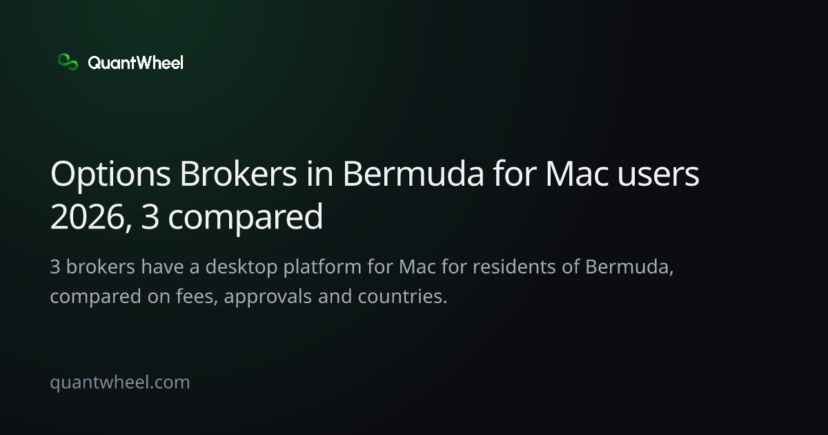 The share card of Options brokers in Bermuda for Mac users