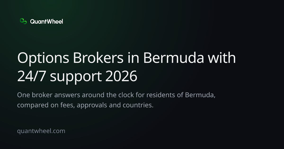 The share card of Options brokers in Bermuda with 24/7 support