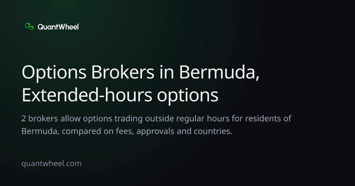 The share card of Options brokers in Bermuda with extended-hours options trading