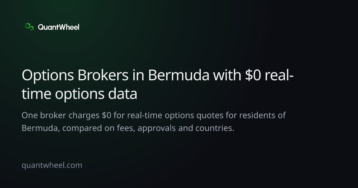 The share card of Options brokers in Bermuda with $0 real-time options data