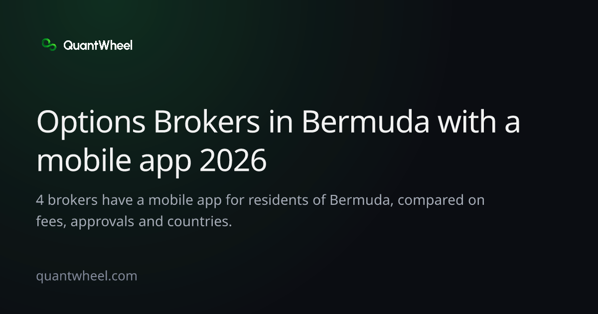 The share card of Options brokers in Bermuda with a mobile app