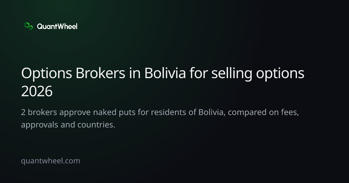 The share card of Options brokers in Bolivia for selling options