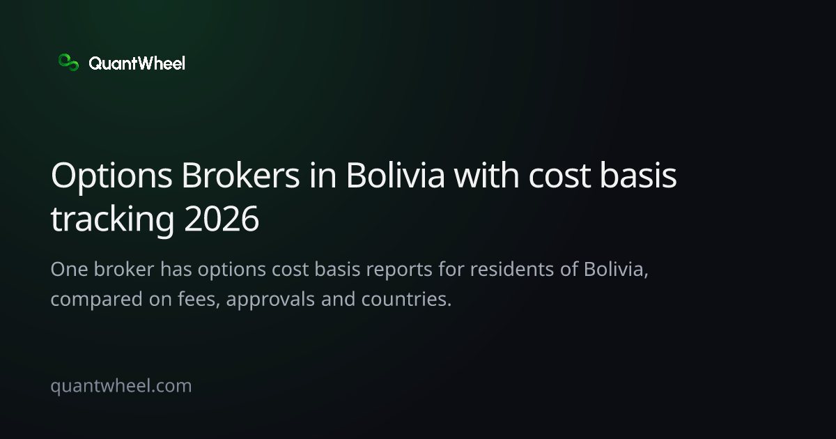 The share card of Options brokers in Bolivia with cost basis tracking