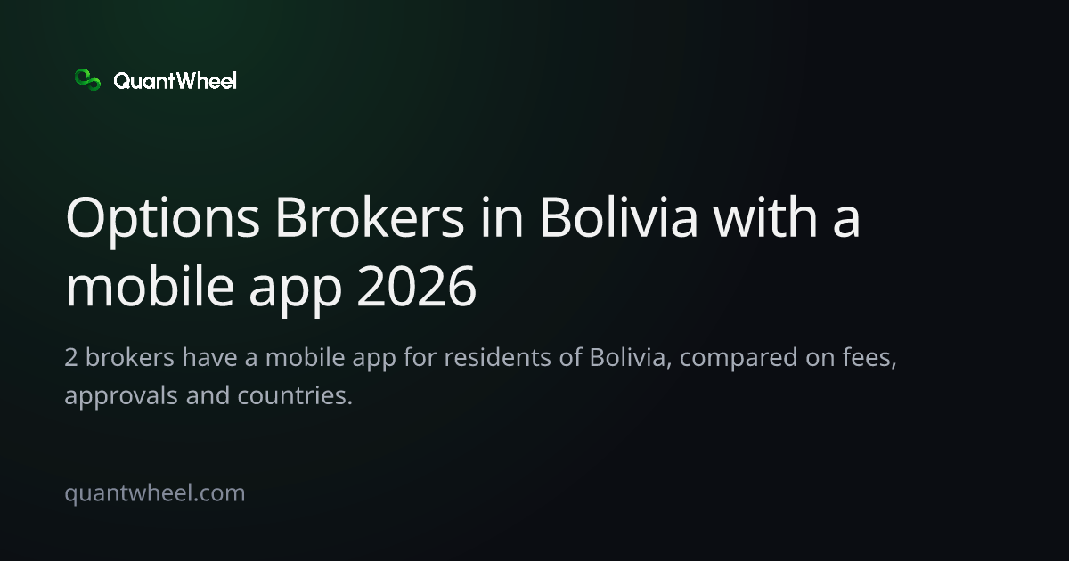The share card of Options brokers in Bolivia with a mobile app