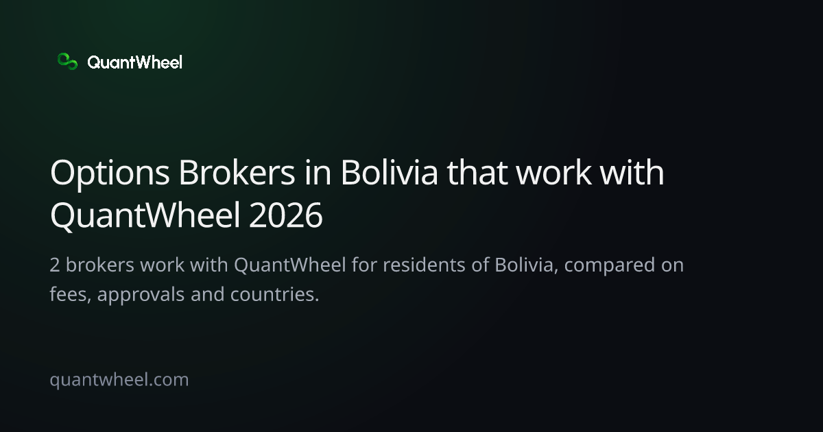 The share card of Options brokers in Bolivia that work with QuantWheel